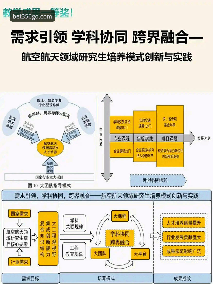 创新探索者分享：bet356体育平台手机版入口教程实战经验，突破传统投注边界